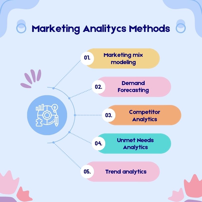 social media tips