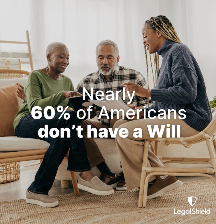 text saying 60% do not have wills